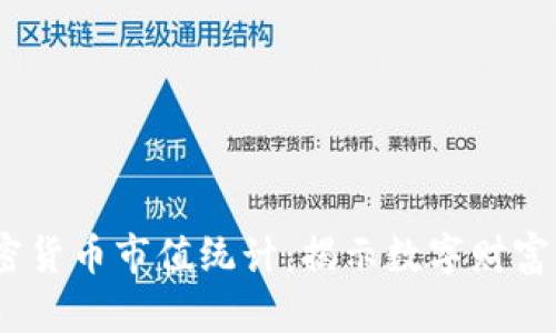 2023年加密货币市值统计：揭示数字财富的未来趋势